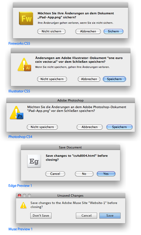 Design-Babylonin der Adobe Suite, am Beispiel der Sichern-Dialoge.
